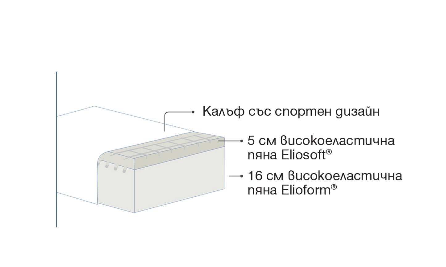 Second image