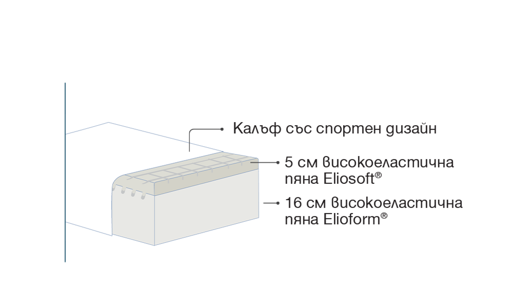 Second image